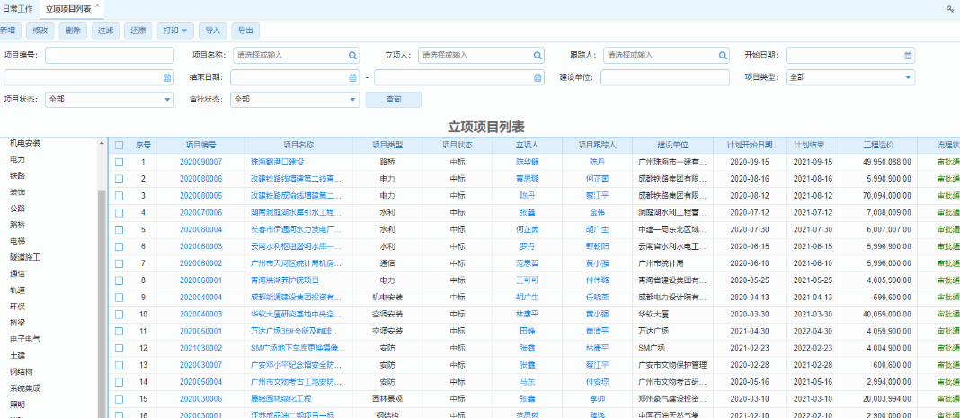 2024年專案管理軟體熱搜榜，竟然有這16款黑馬工具！