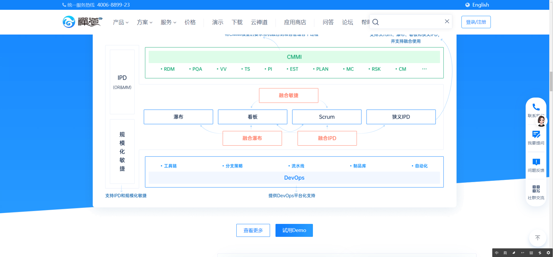 敏捷開發框架大揭秘！5大優勢讓你從專案管理小白變大神！