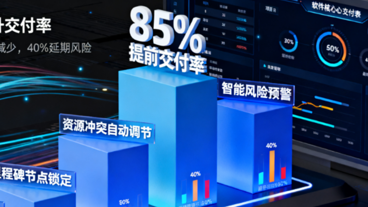 2025年项目总延期？这30款项目进度管理软件让我提前交付率85%！