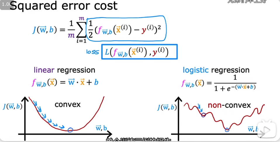 三、邏輯迴歸logistic regression——分類問題