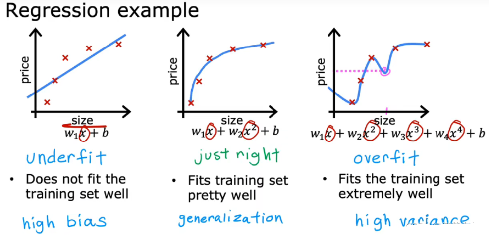 三、邏輯迴歸logistic regression——分類問題