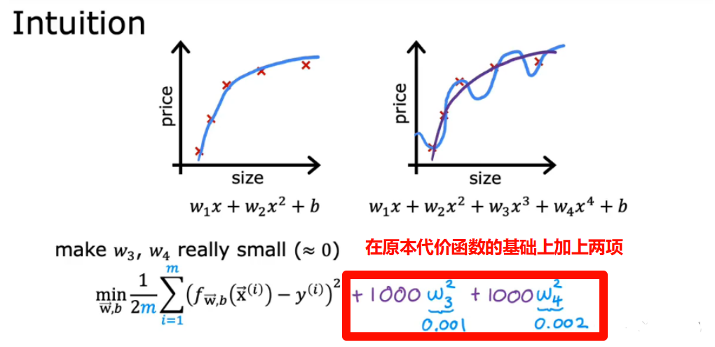 三、邏輯迴歸logistic regression——分類問題