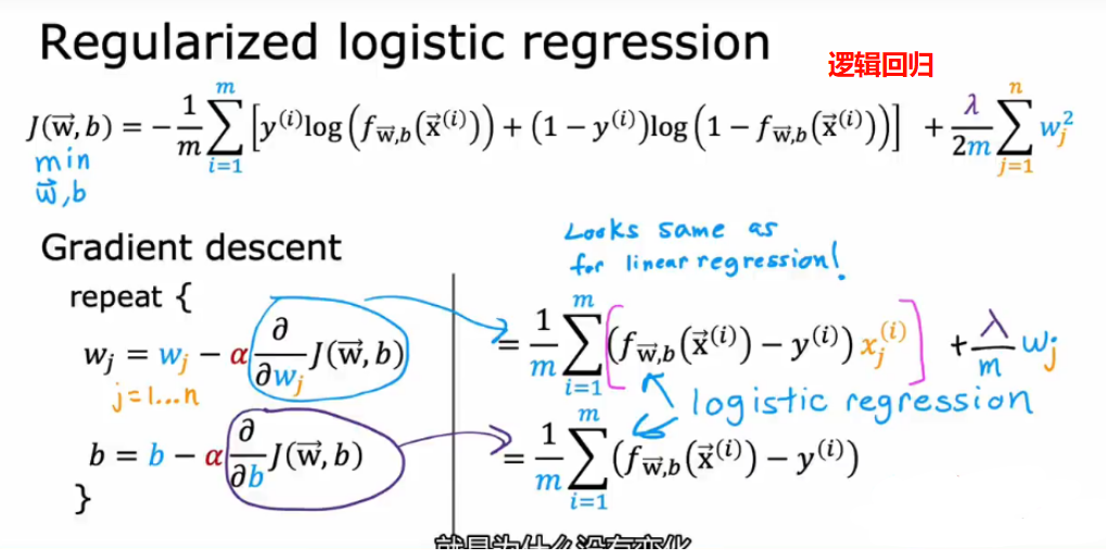 三、邏輯迴歸logistic regression——分類問題