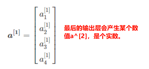 三、淺層神經網路