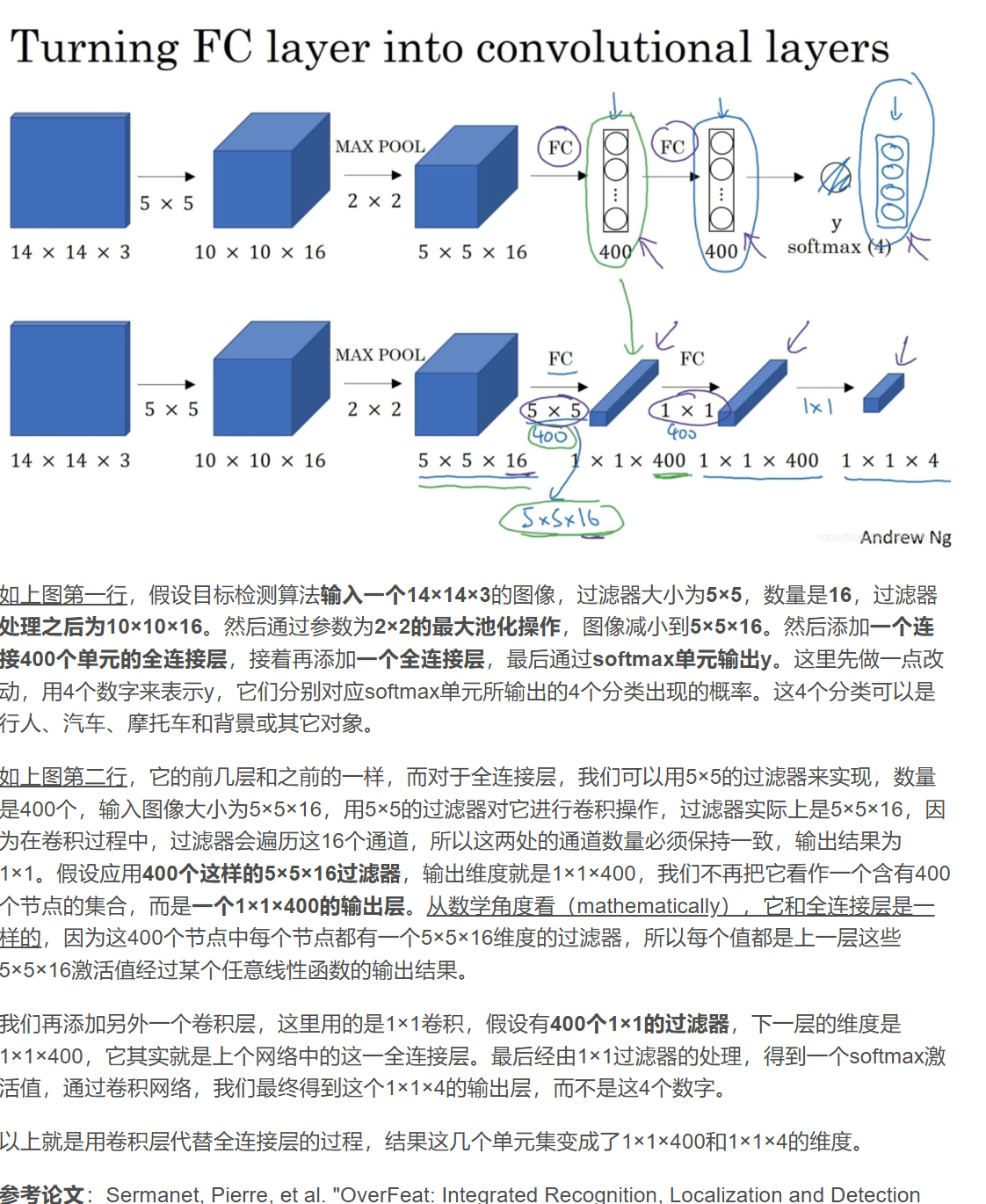 九、目標檢測