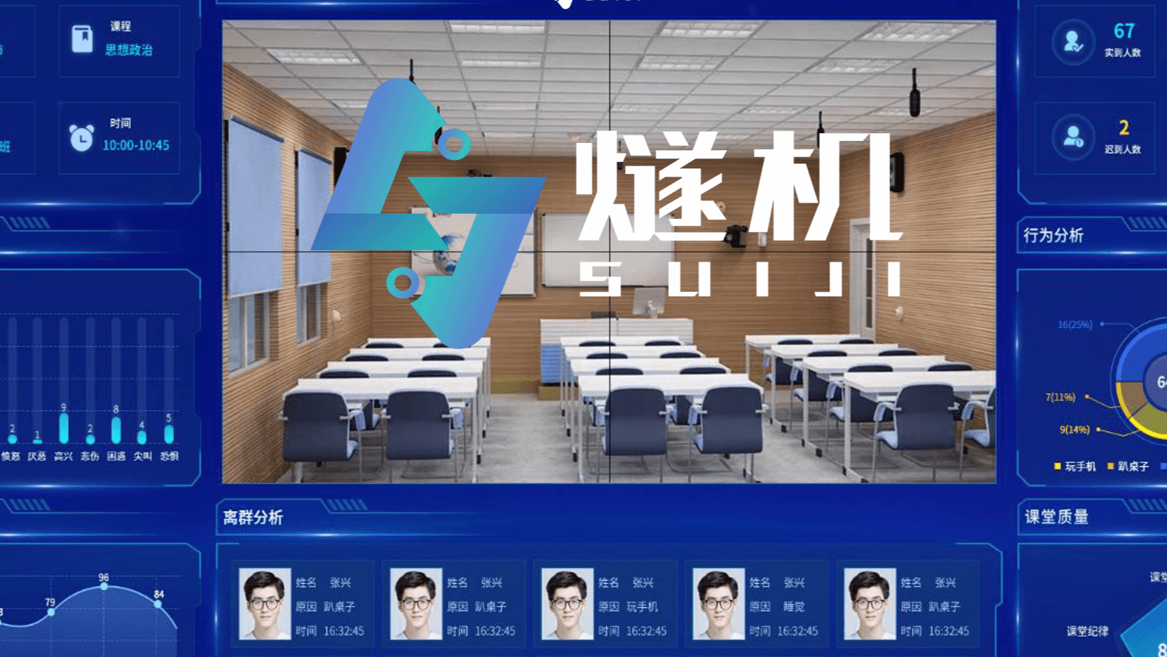 课堂教学质量评价分析系统 AI+教育