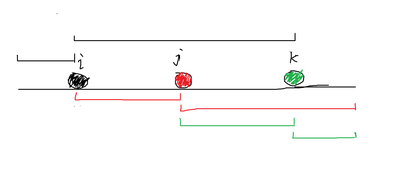 AtCoder Beginner Contest 371（ABCDE）