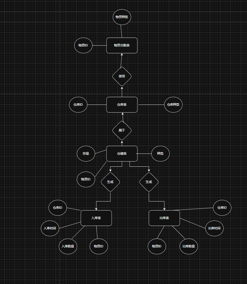屏幕截图 2025-12-08 120748