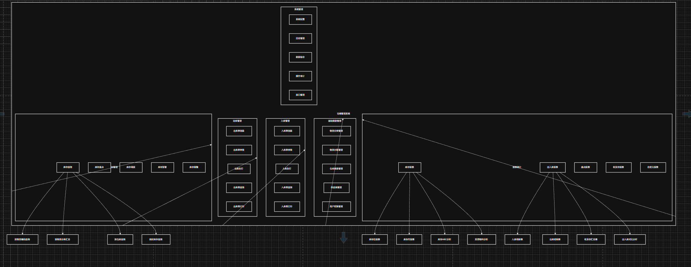 屏幕截图 2025-12-08 120835