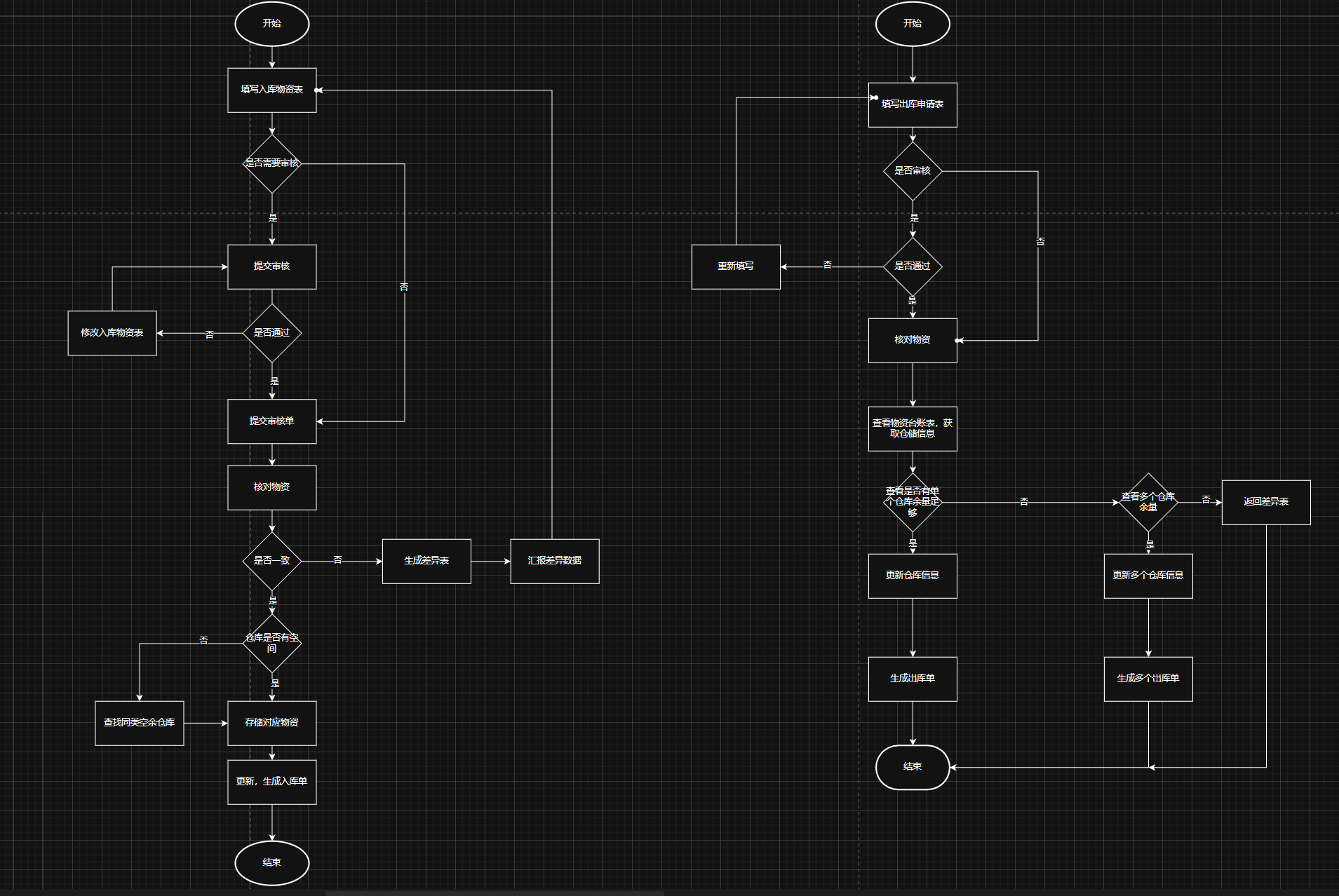 屏幕截图 2025-12-08 120945