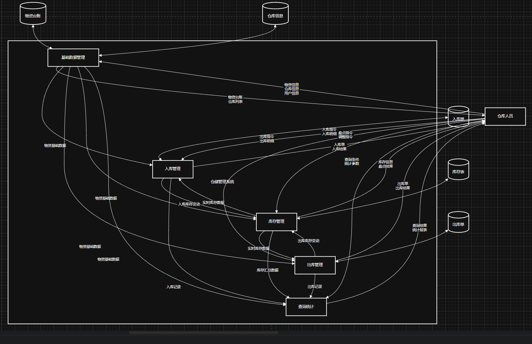 屏幕截图 2025-12-08 121016