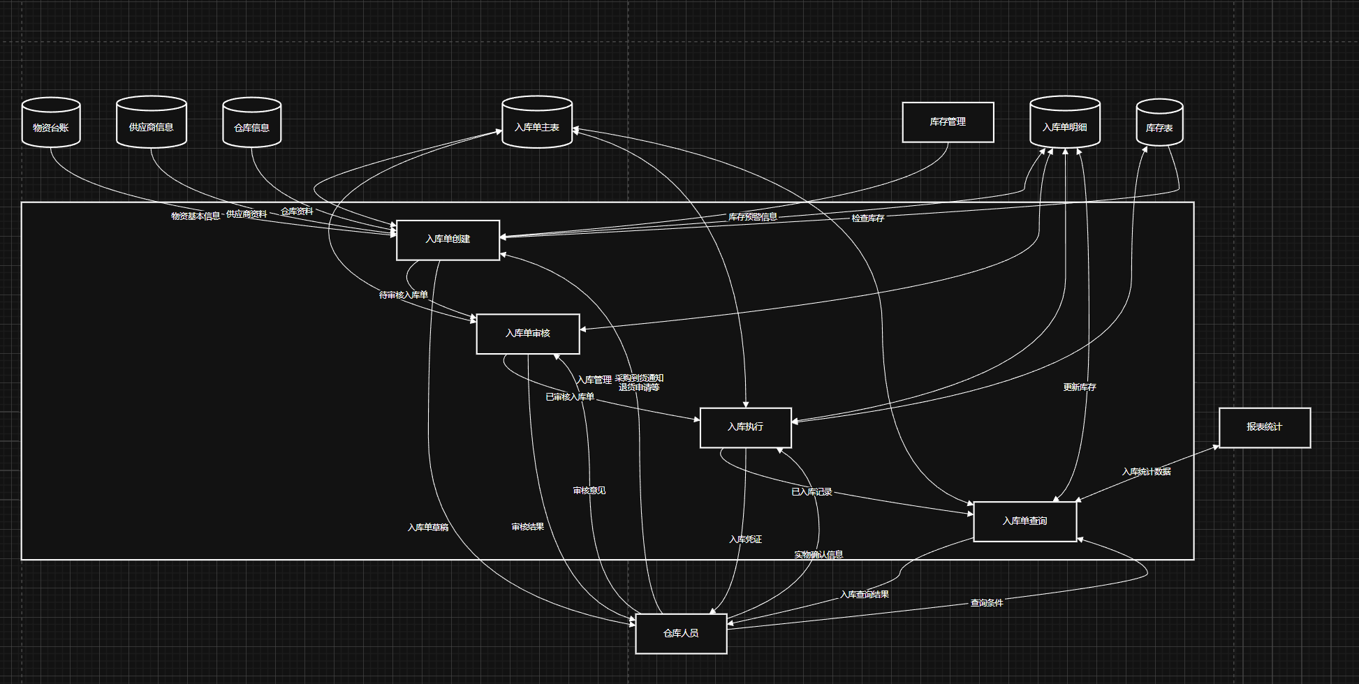 屏幕截图 2025-12-08 121029