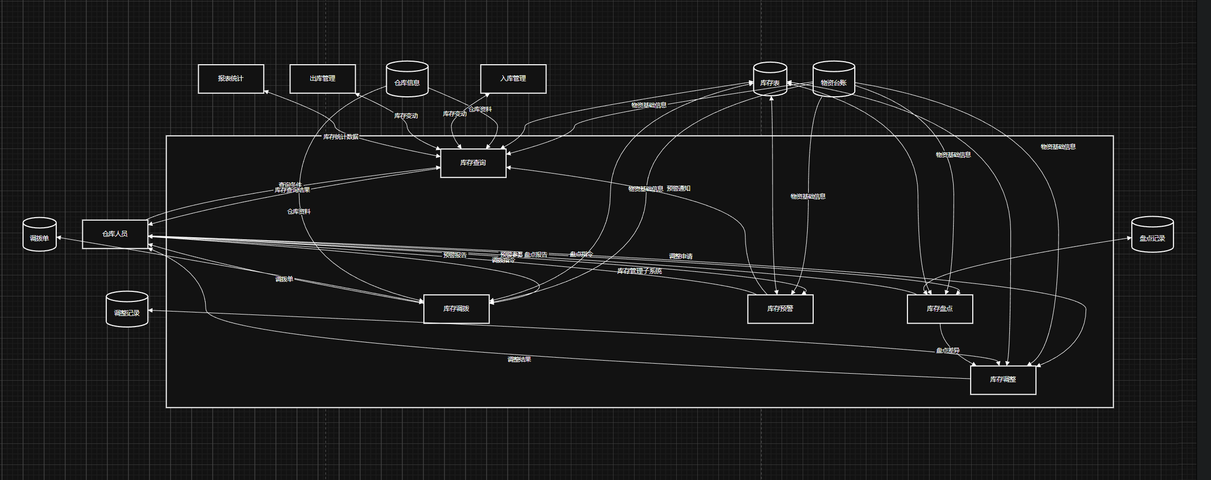 屏幕截图 2025-12-08 121042