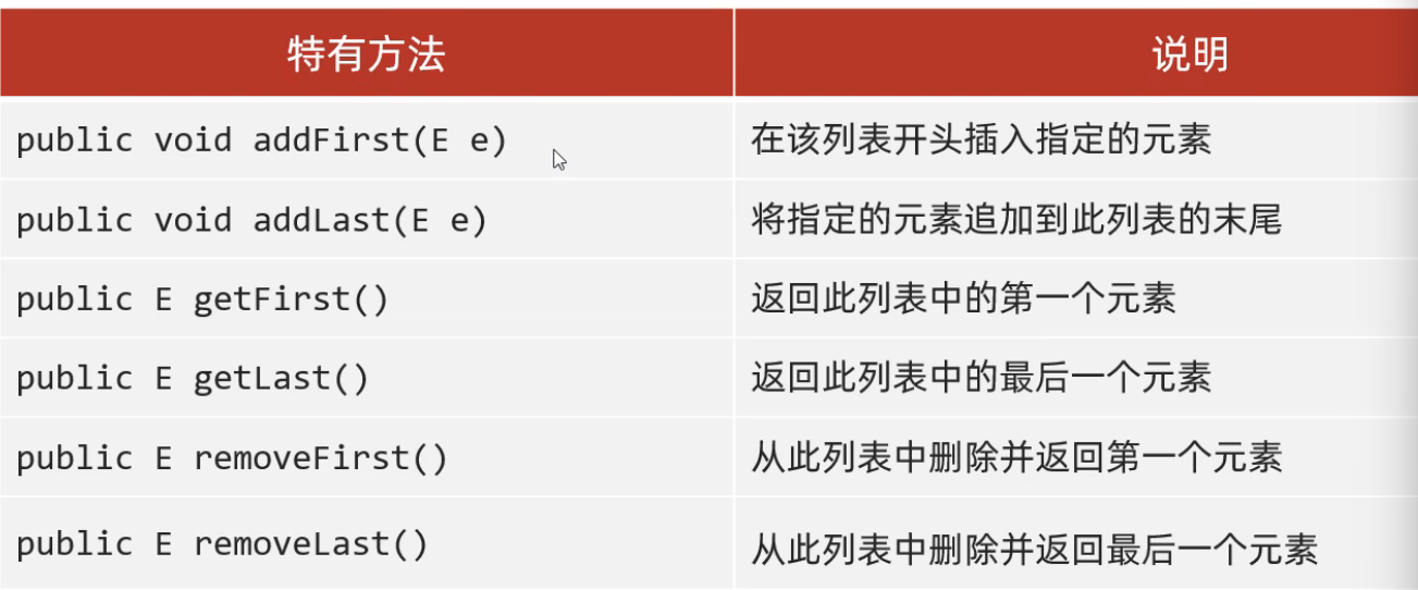 学习日历-2024/9/11