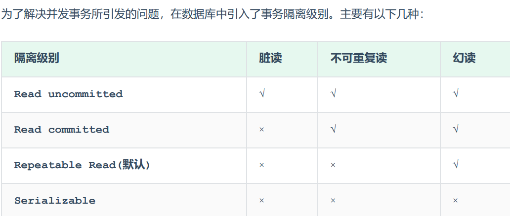 DCL并发事务问题与解决 -2024/10/10