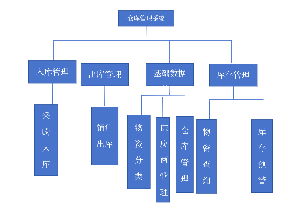 Screenshot_2025_1212_035425