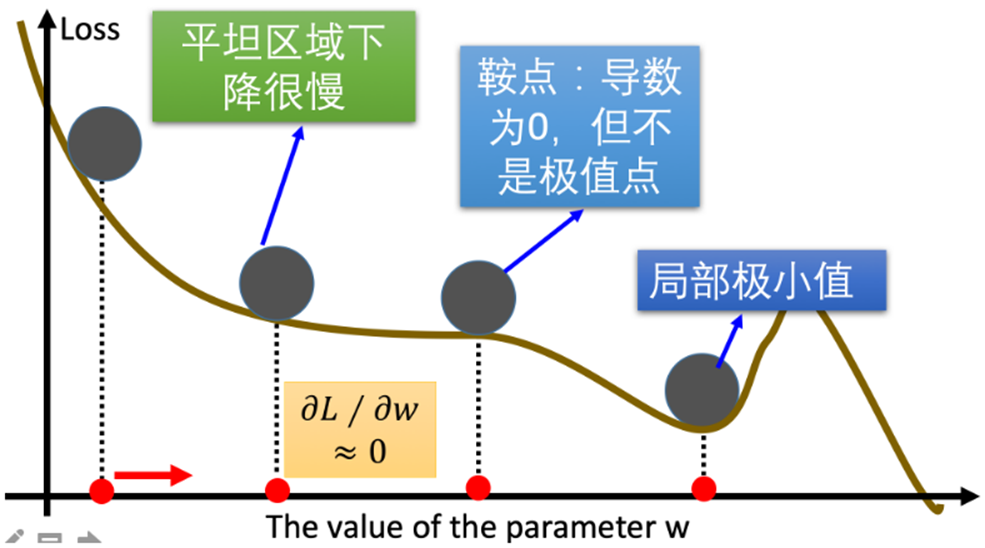 image-20260107105344028