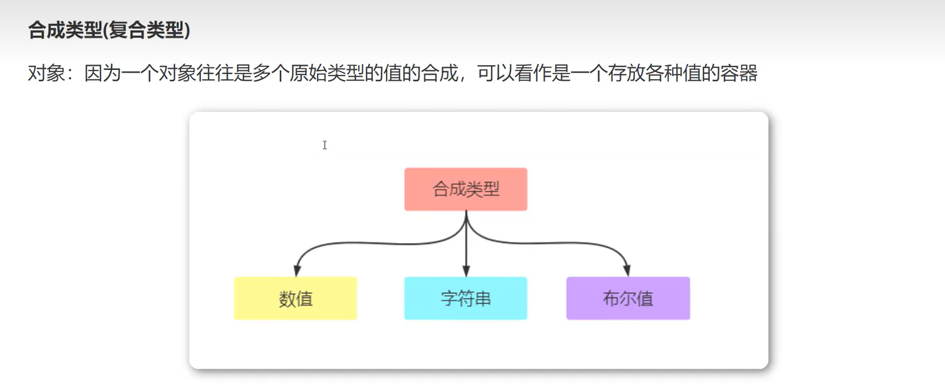 2025-3-10-javaScript-数据类型