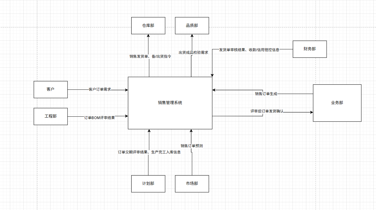 50abdd2548a3a3a42dc371bc134bd4db