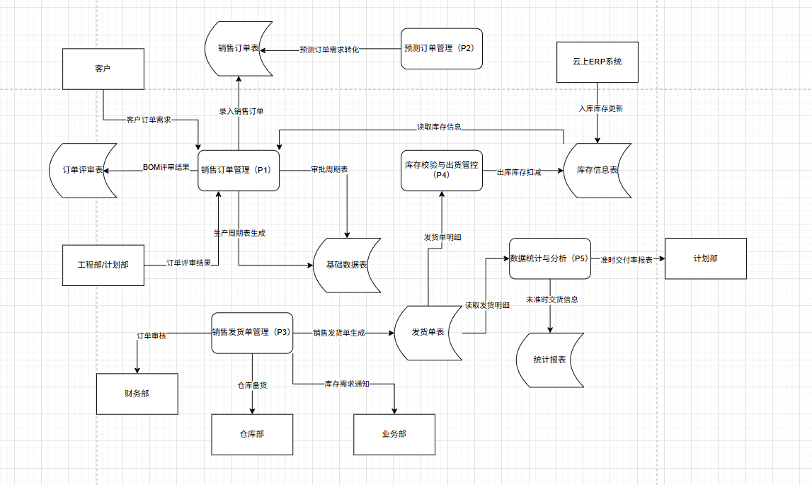 c66b08fdd975d7154a00f25b44561bcc