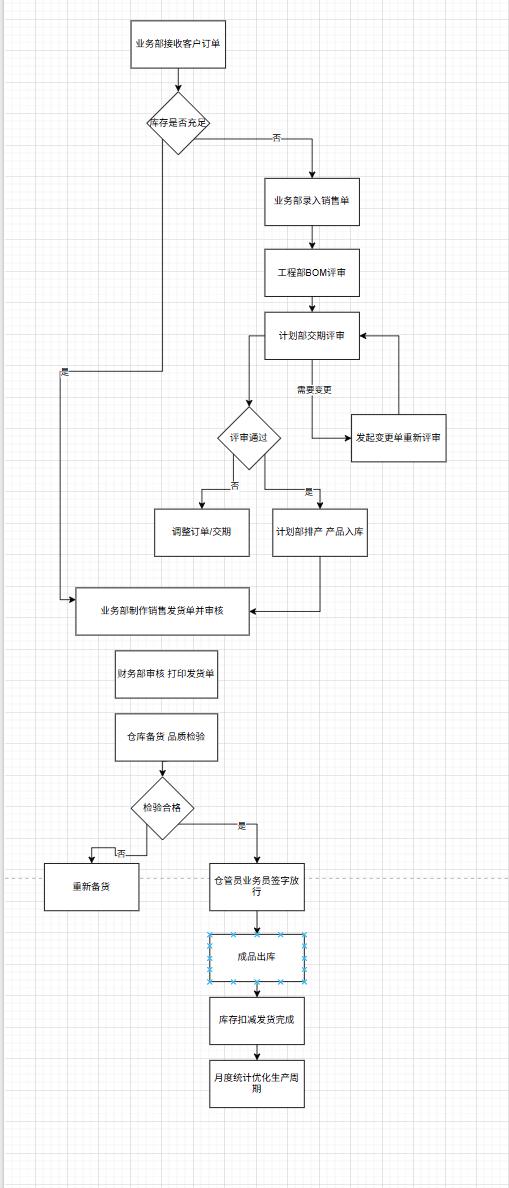 b22a97d7cdce3c0df71dfed11dc5d4a6