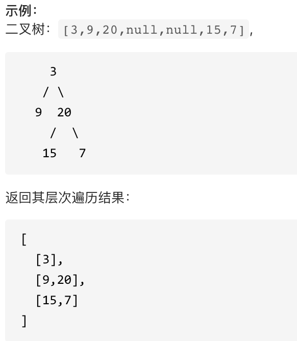 LeetCode102.二叉树的层序遍历