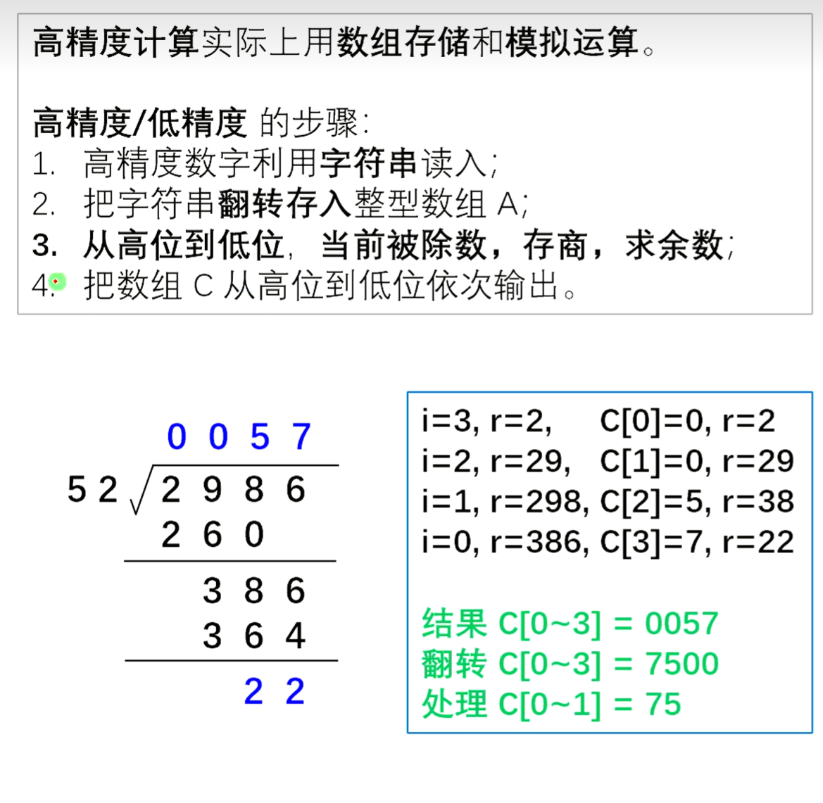 洛谷P1480 A/B Problem