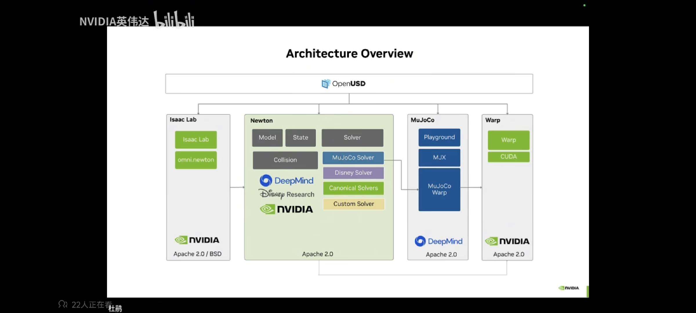 img_v3_02ri_0eb8cab2-eca2-41b6-a356-82fce57a70ag