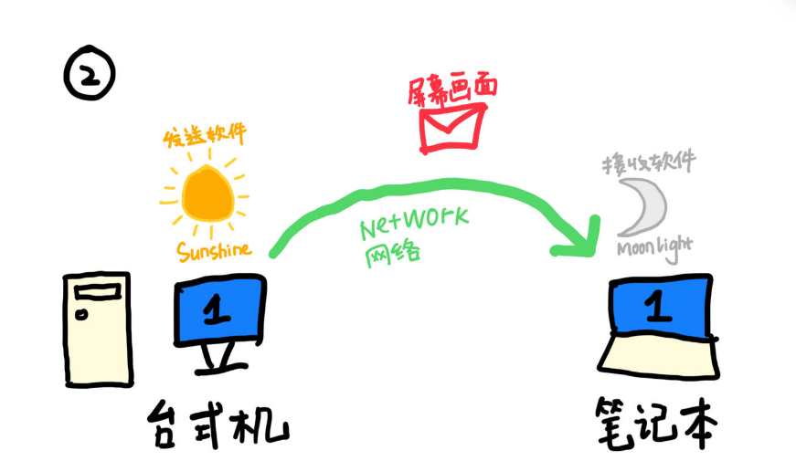 image-20240815173450571