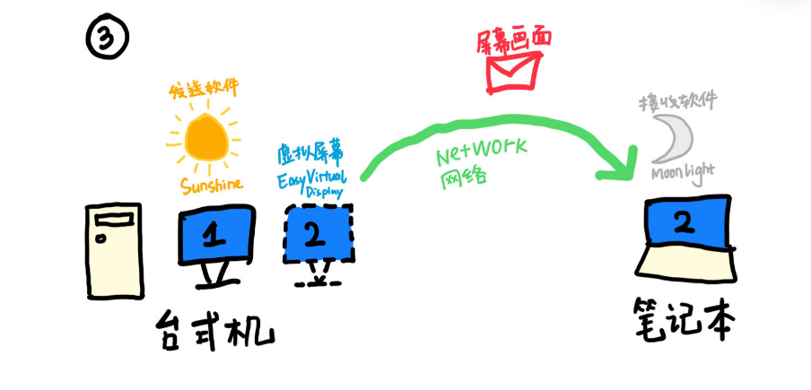 image-20240815174228093