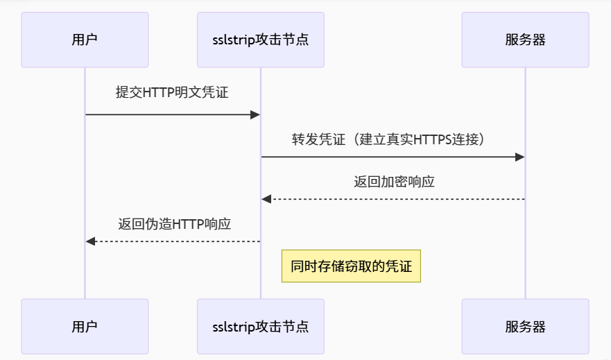 image-20250707235550942