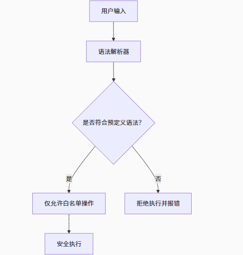 image-20250710213423929