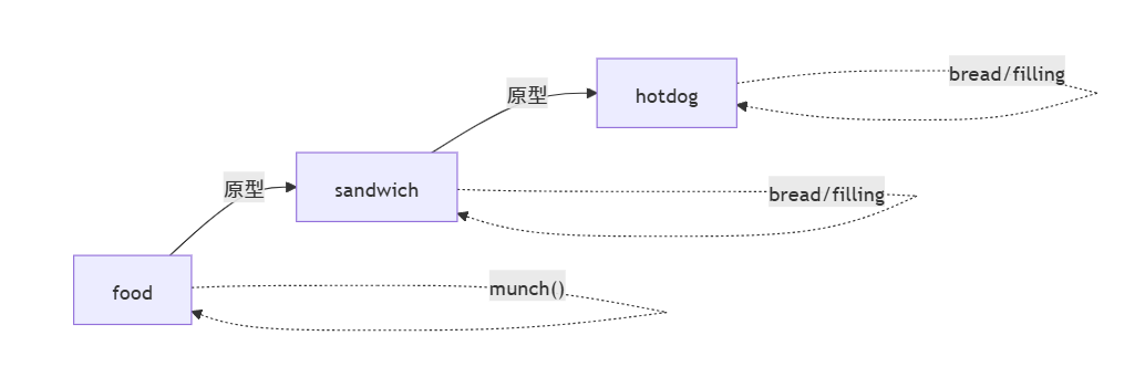 image-20250710221342379