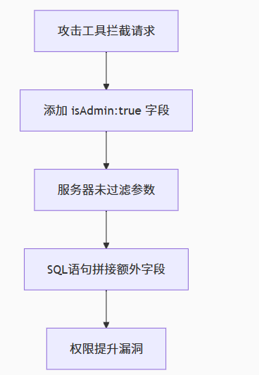 image-20250714090206864