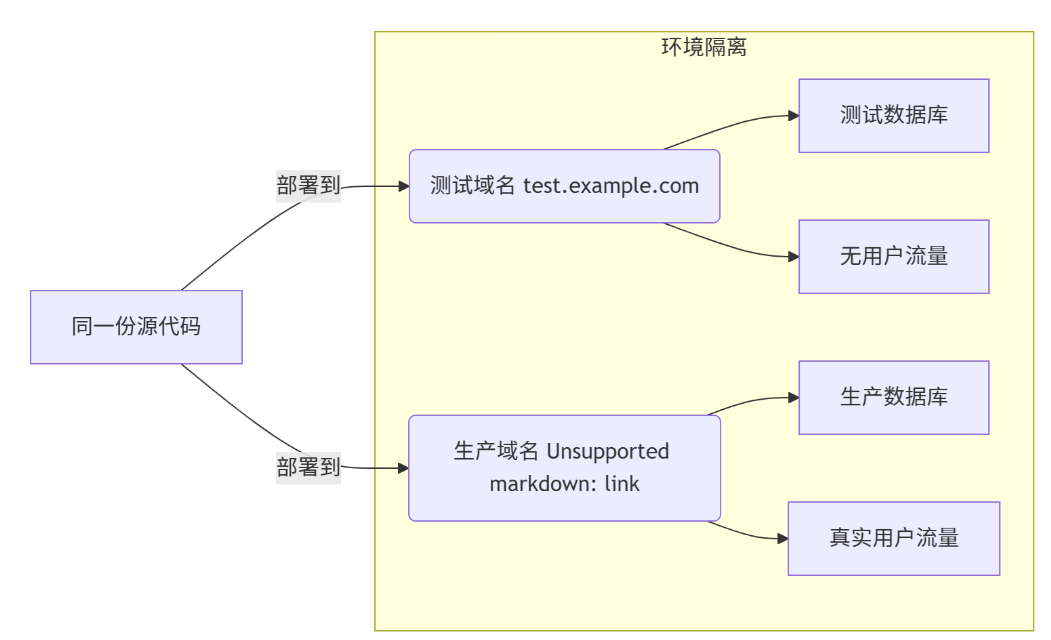 image-20250714110023313