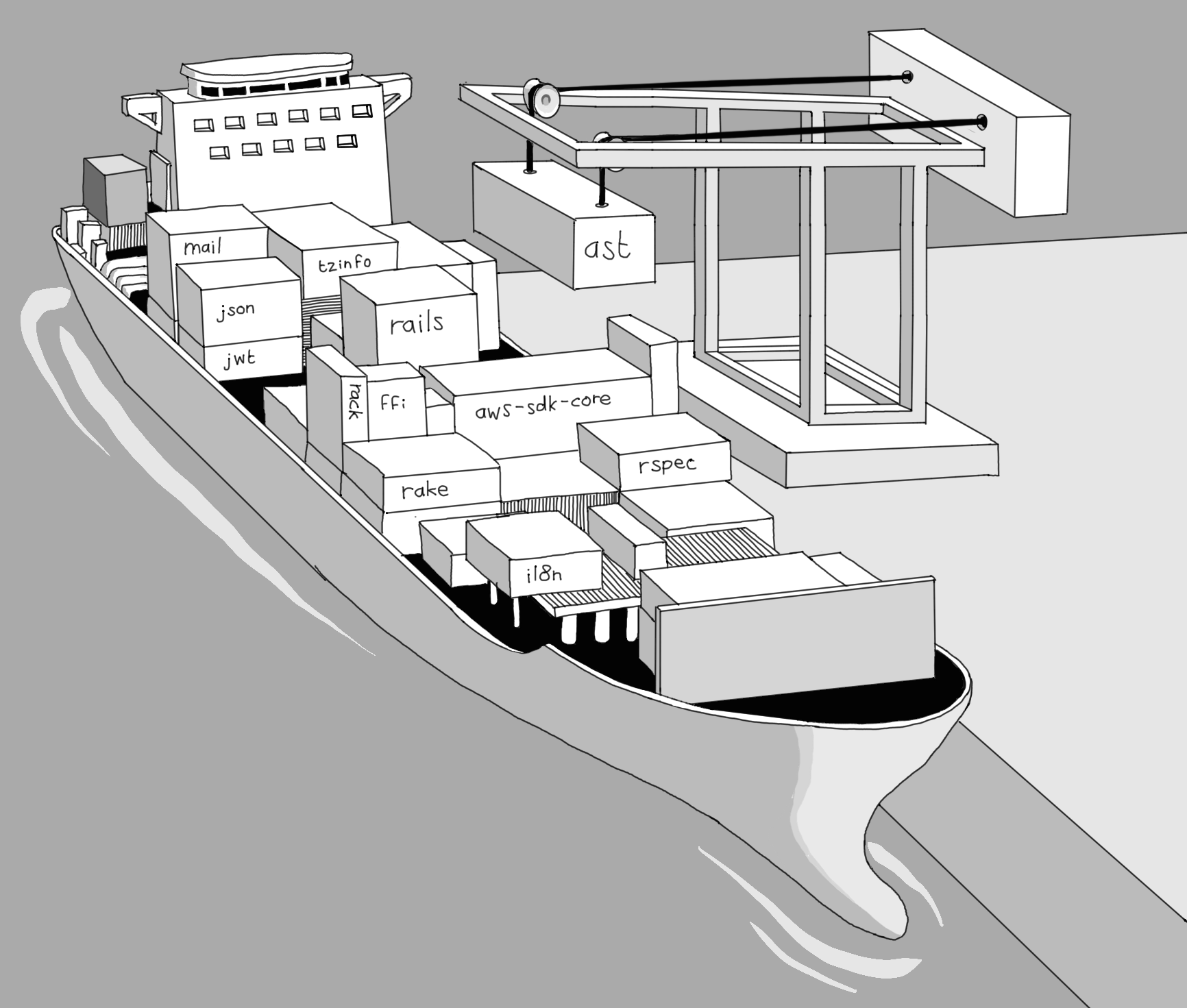 A ship loading containers, a metaphor for a dependency manager