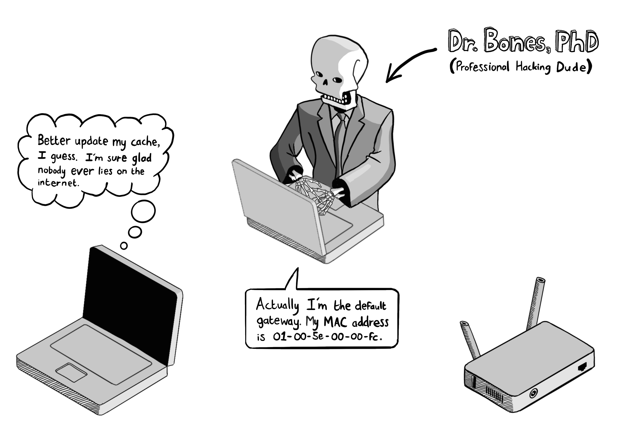 A monster in the middle attack