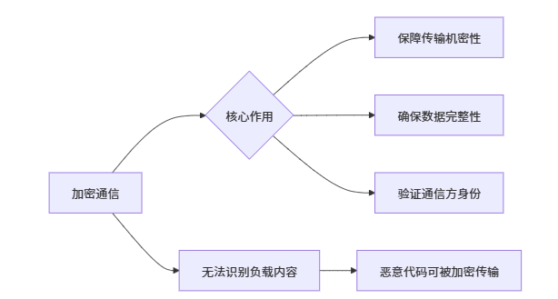 image-20250717143014583