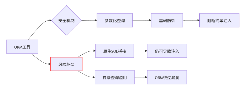 image-20250718134639191