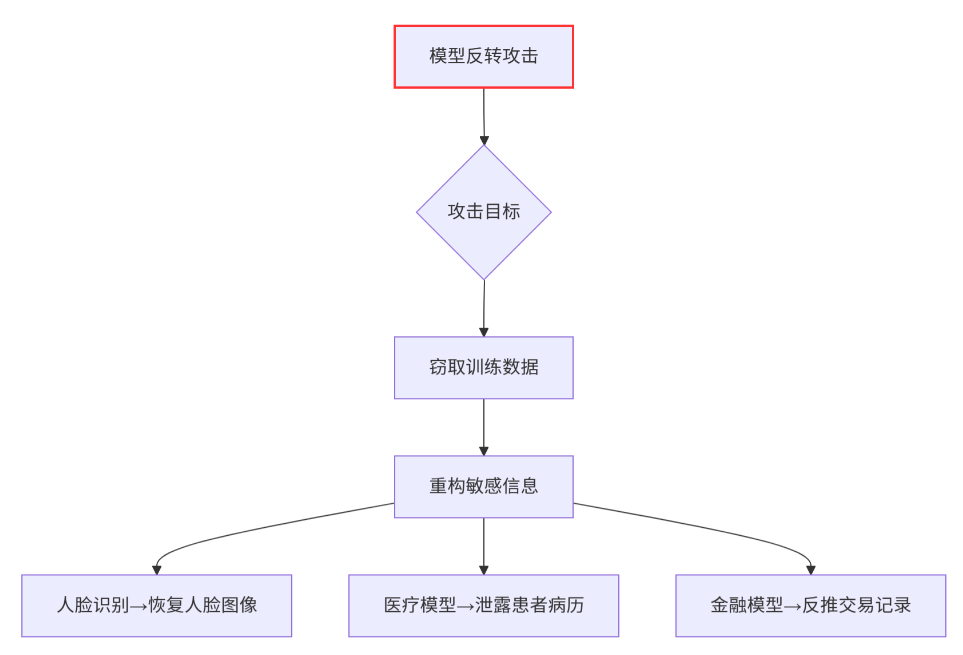 image-20250718141306934