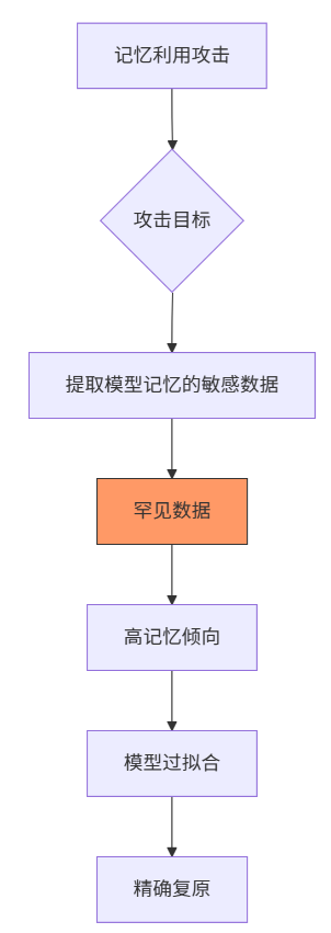 image-20250718141739627