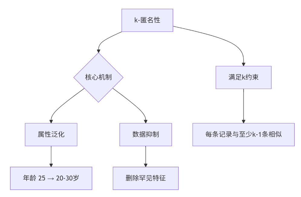 image-20250718142305088