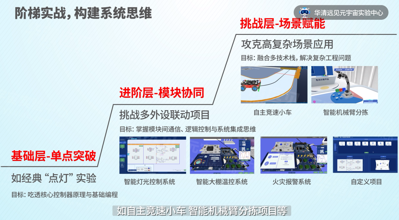 3960eaf0794b4de955f1aafb5232fcbf