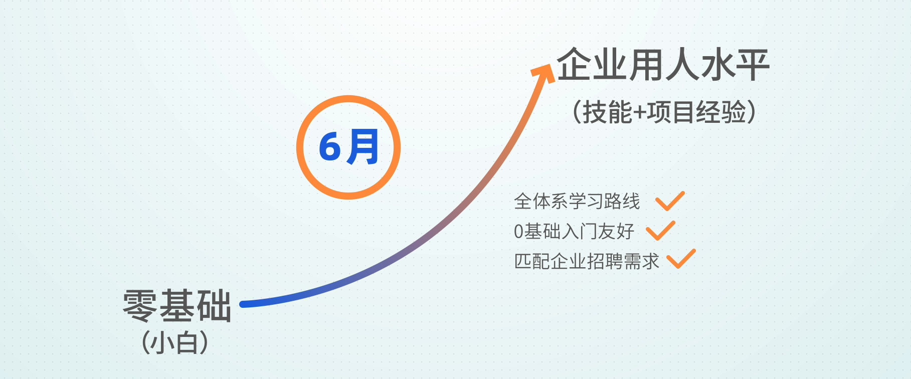 70201bec30b486d1396699865cf62213