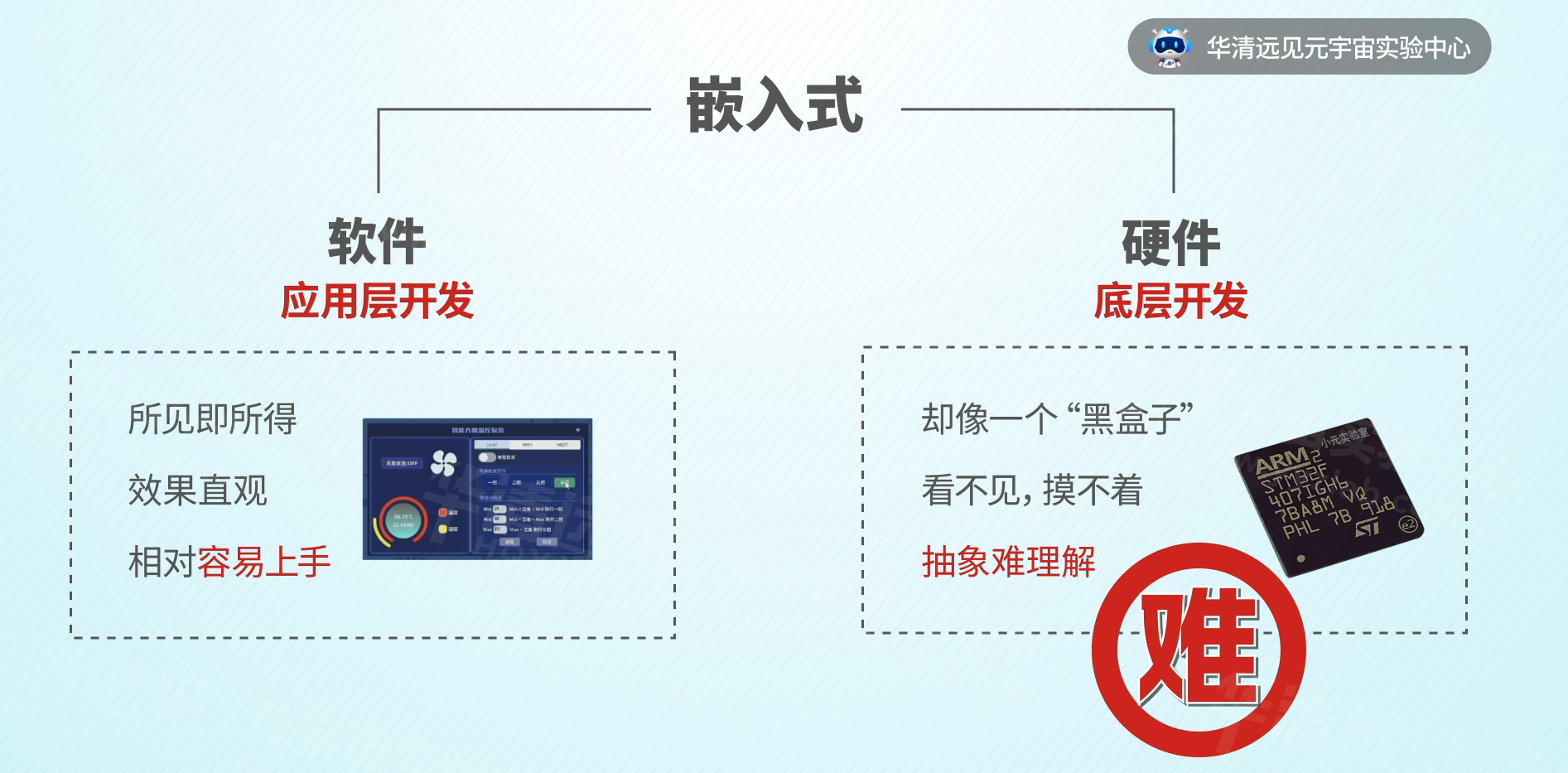 9e20885d31b454a98faead5c98c7f2da