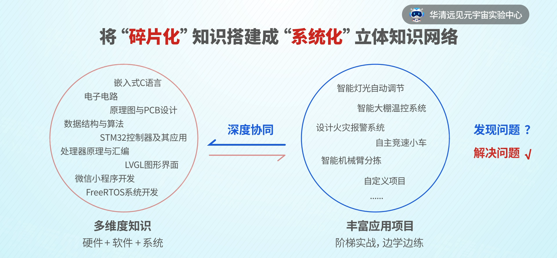 5c180690cdb1082f150e02a033255591