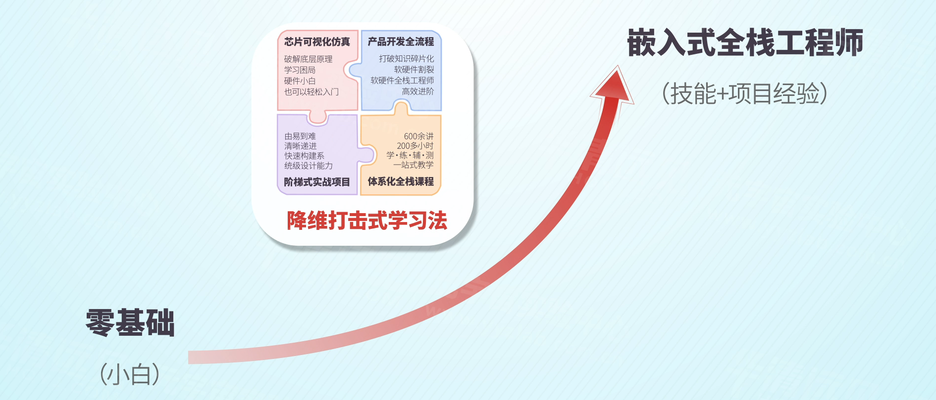 022172731f8ca6e0cac1cd4eda40606c