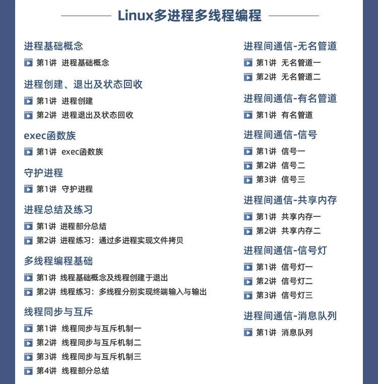 b21f63436469eccd7ec110bdb4724b62