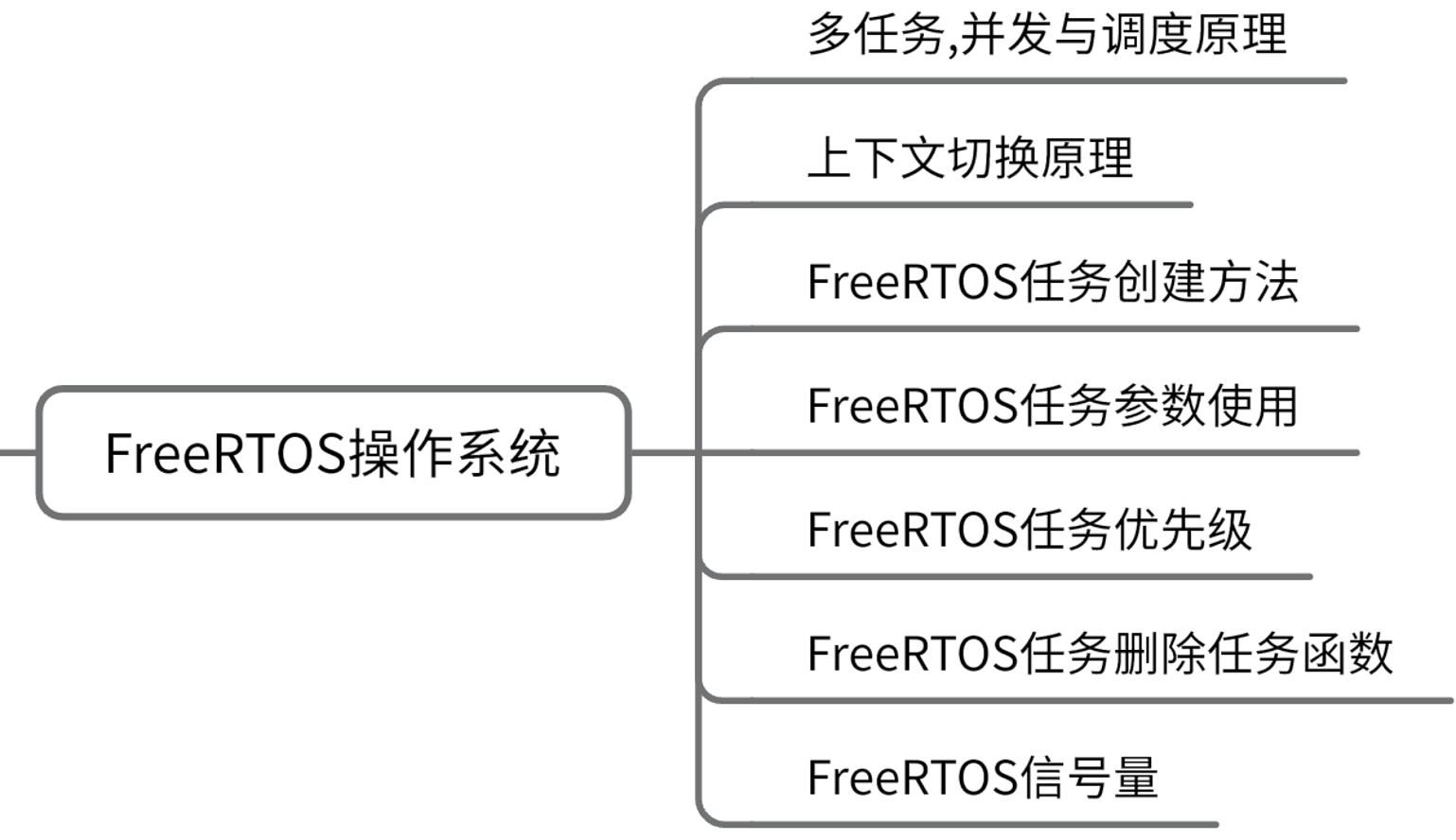 c126cabf358c085e76b69b124b9e5c26